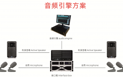 音频引擎